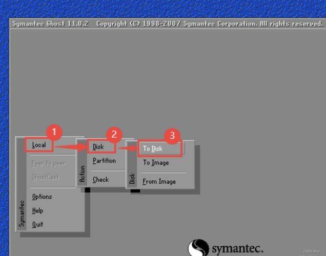 Load system steps with ghost