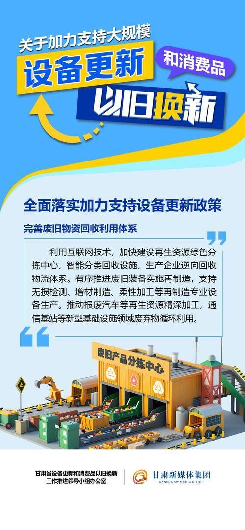 Automotive conversion industry tax