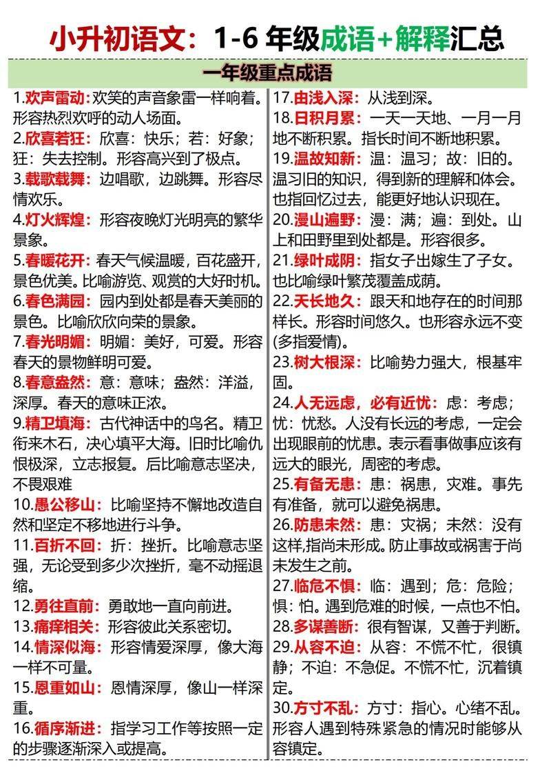 Ship anchoring terminology