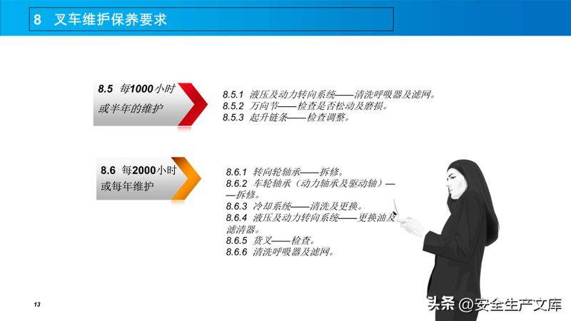 Manual for maintenance of manual hydraulic forklift