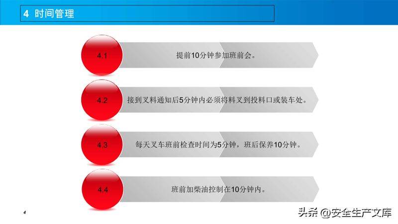 Manual for maintenance of manual hydraulic forklift