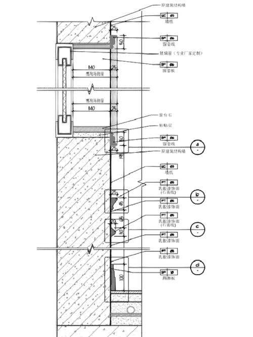 Decorative node construct full parsing book