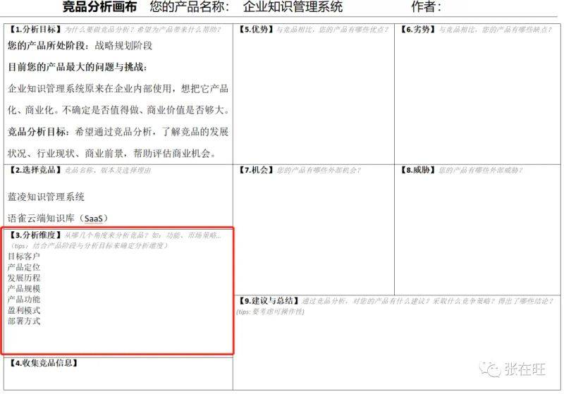 知识管理案例分析