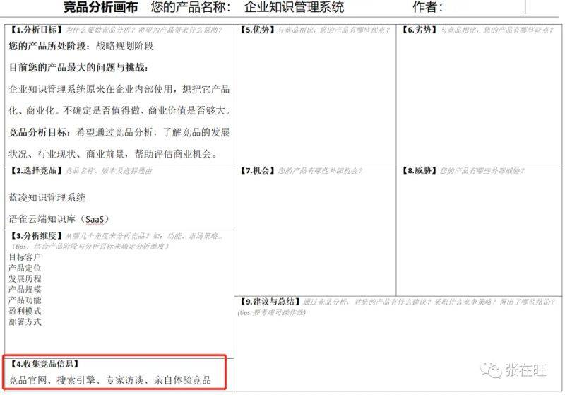 知识管理案例分析