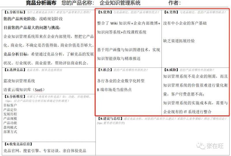 知识管理案例分析