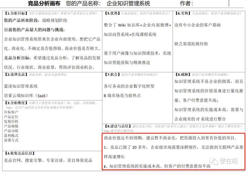 知识管理案例分析