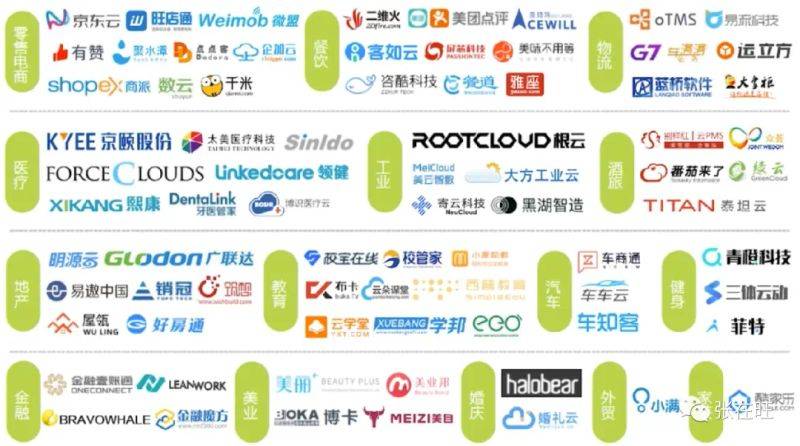 知识管理案例分析