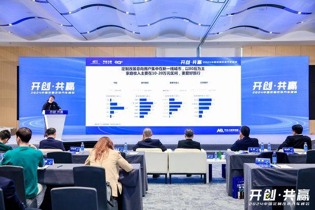 汽车改装行业税赋