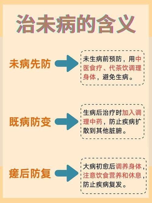 Chinese medical medical experience on oncology download