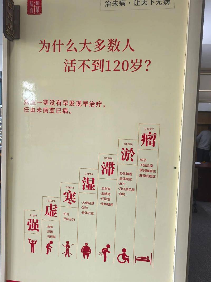 Chinese medical medical experience on oncology download