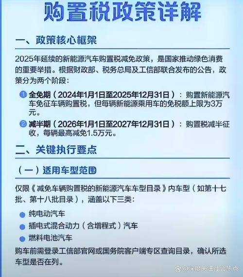 Automotive conversion industry tax