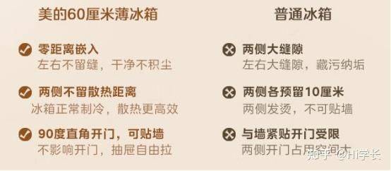 Refrigerator thermostats