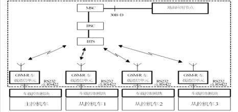 钢轨理论重量表及尺寸