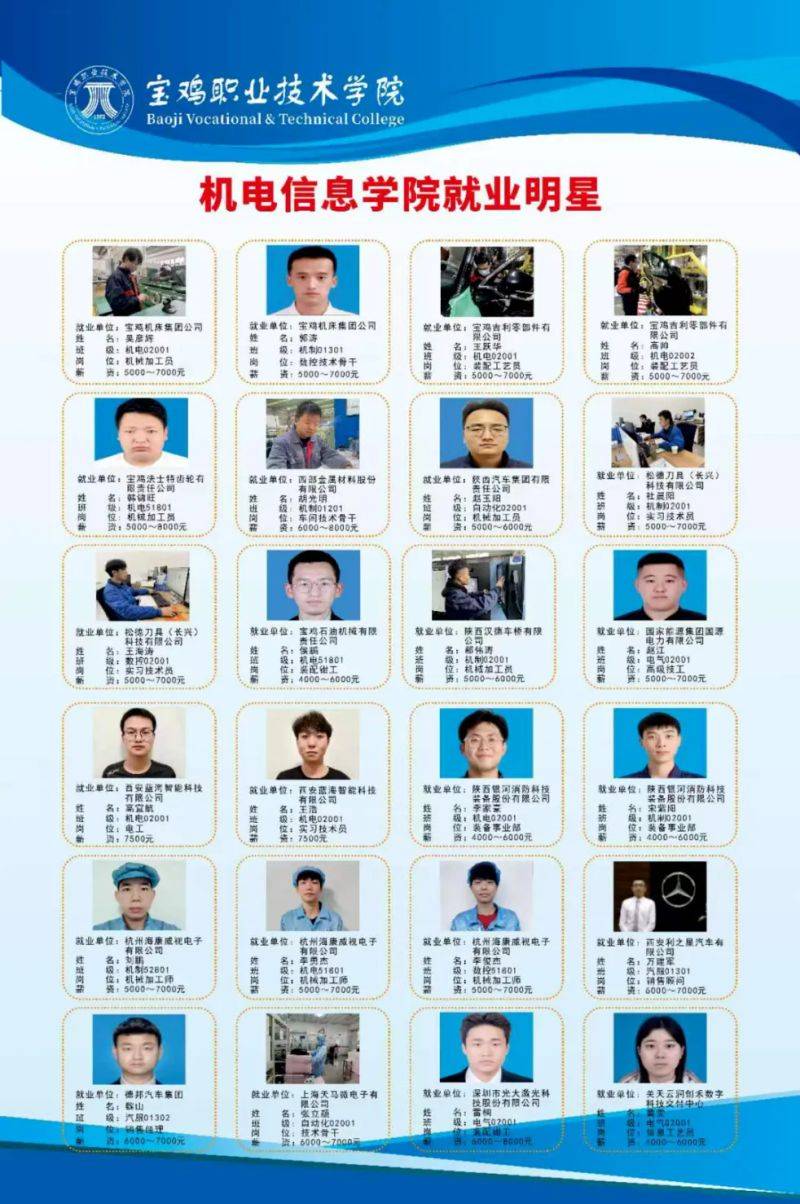 机床电气维修技术