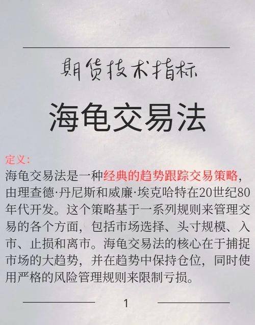 Principles of professional speculation (chinese version)