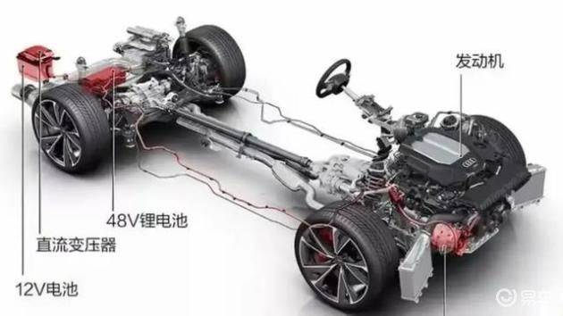 Benz bmw maintenance costs