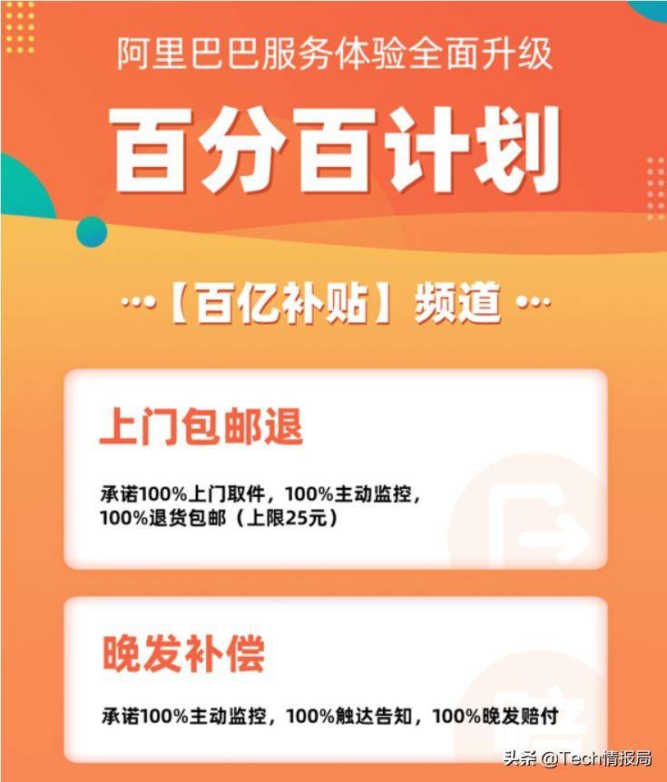 How do we get the shipment