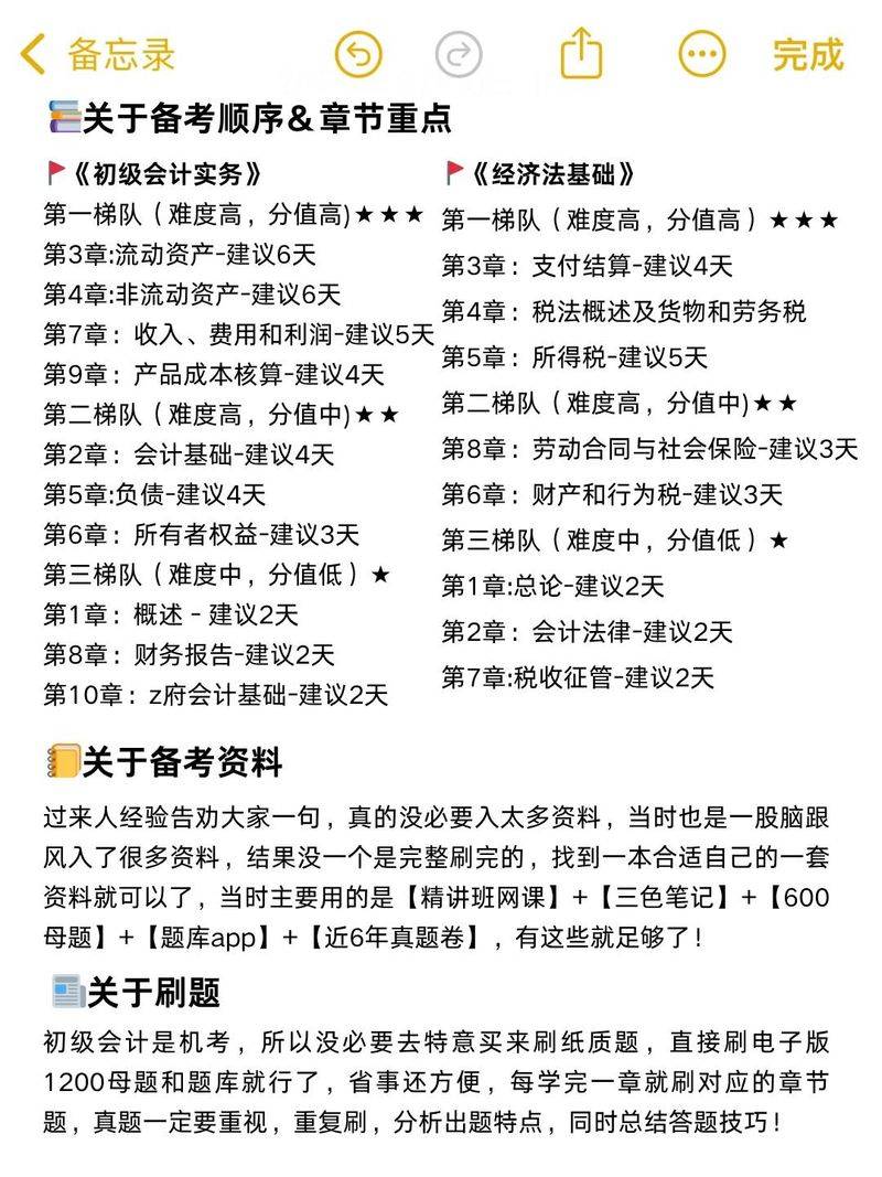 Accounting examination experience