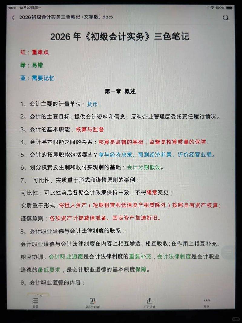 Accounting examination experience