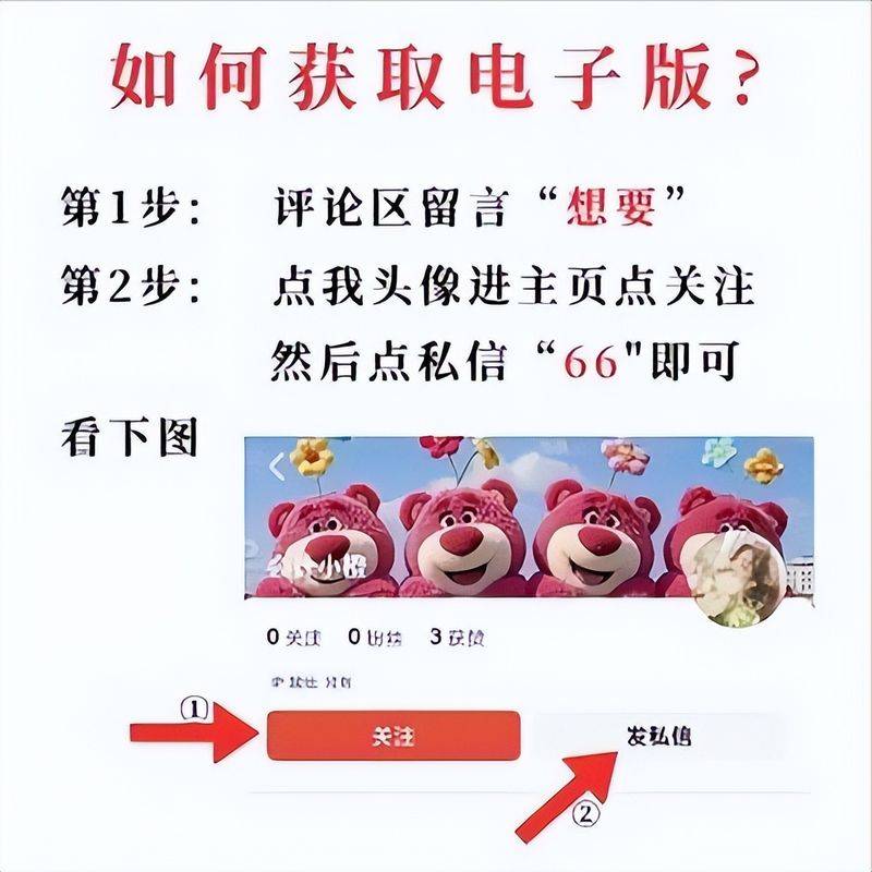 Accounting examination experience