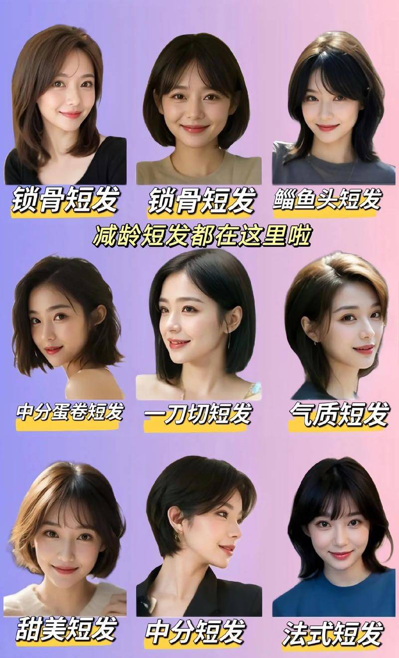 剪发七大步骤四大要素