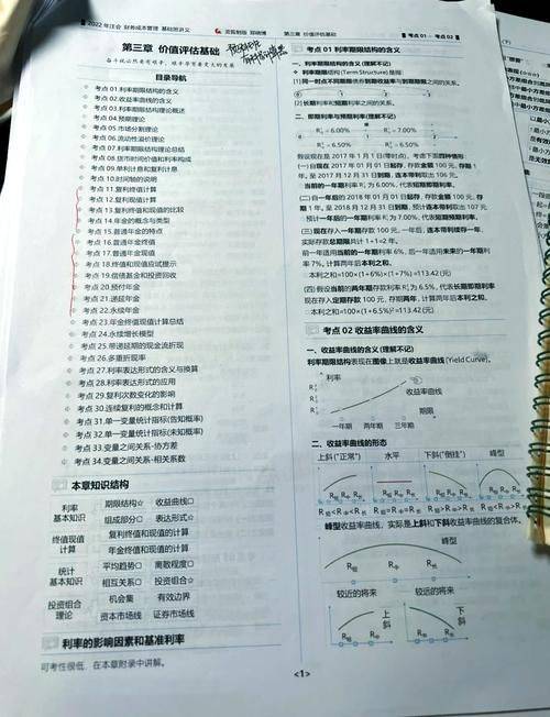 Accounting examination experience