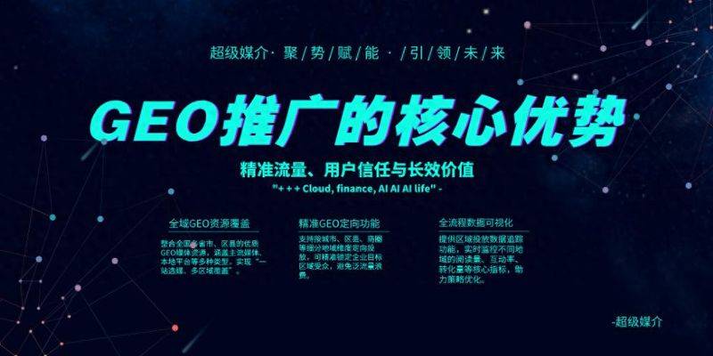 Local website local seo marketing