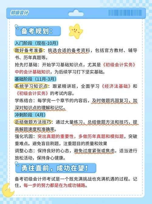 Accounting examination experience