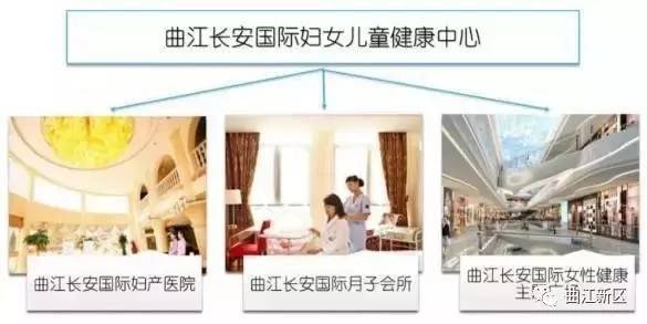 Price of siam xianxiang maternity hospital