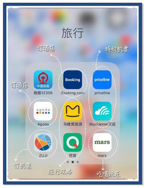 酒店订房网站排名