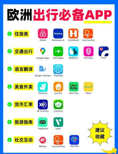 酒店订房网站排名