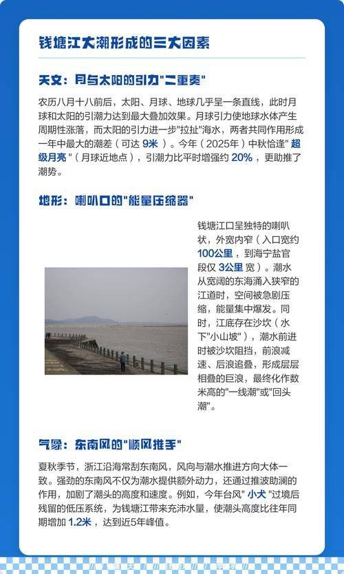 The cause of the trend