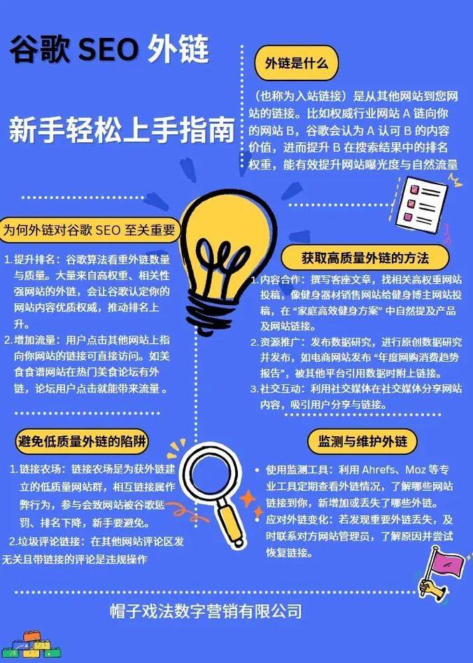 谷歌外链会被惩罚吗：外贸SEO必读指南