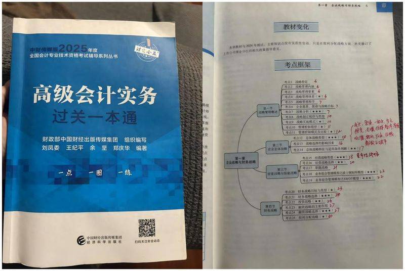 Accounting examination experience