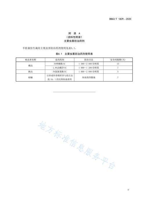 High-yielding plant technology no. 3 of sushang