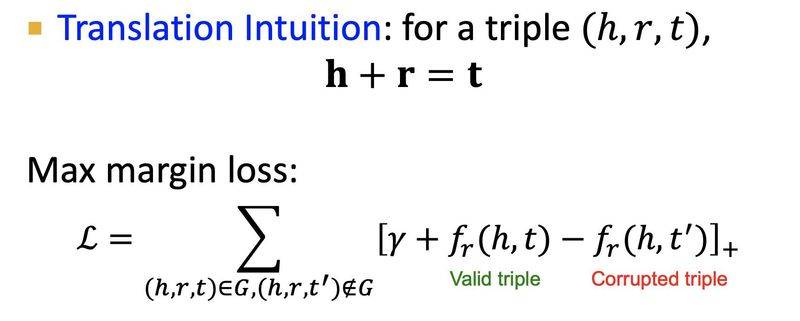 谷歌知识图谱官网