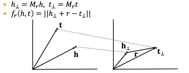 谷歌知识图谱官网