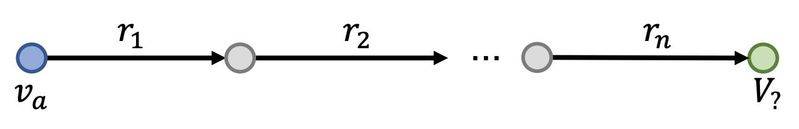 谷歌知识图谱官网