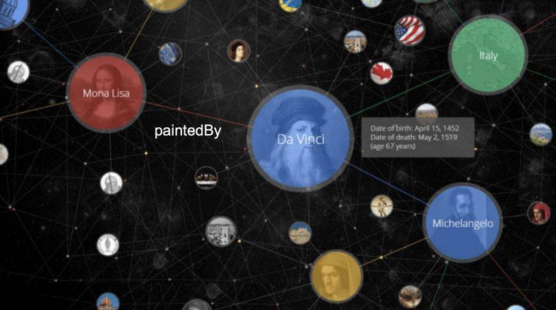 谷歌知识图谱官网