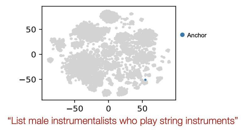 谷歌知识图谱官网