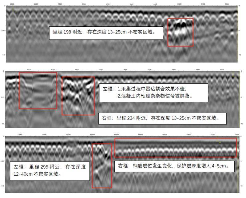 地质雷达探测原理与方法研究 pdf