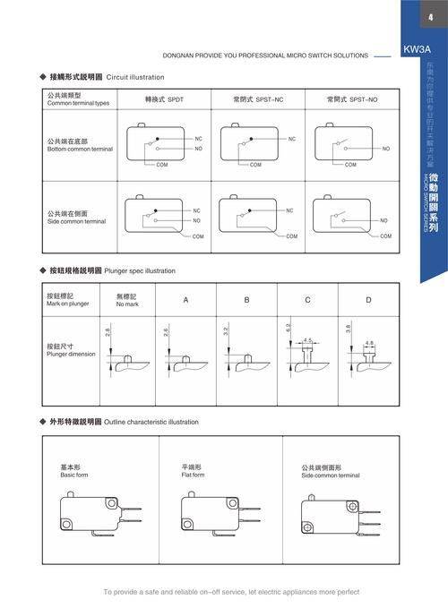 The four-legged microswitch works