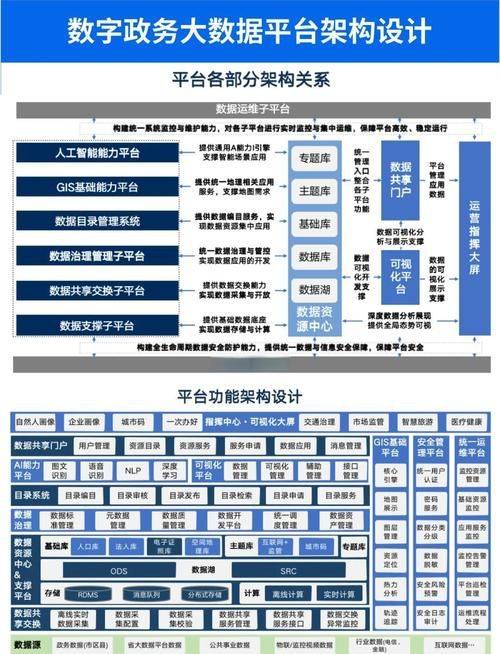 Building knowledge systems
