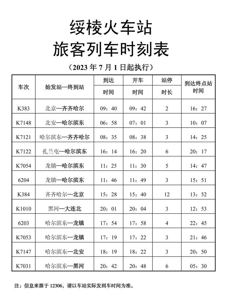 哈尔滨西到大庆东的高铁票价