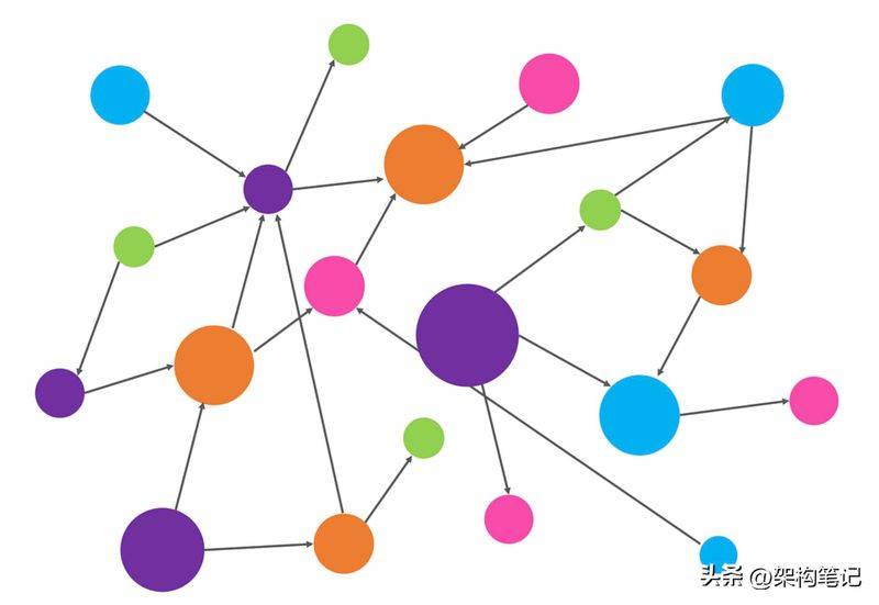 谷歌知识图谱官网