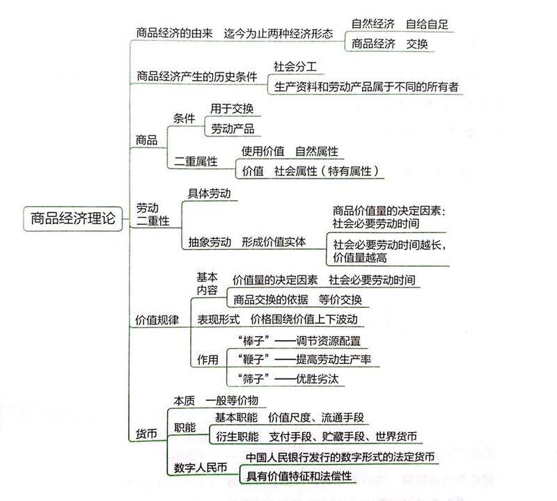 知识经济时代特征