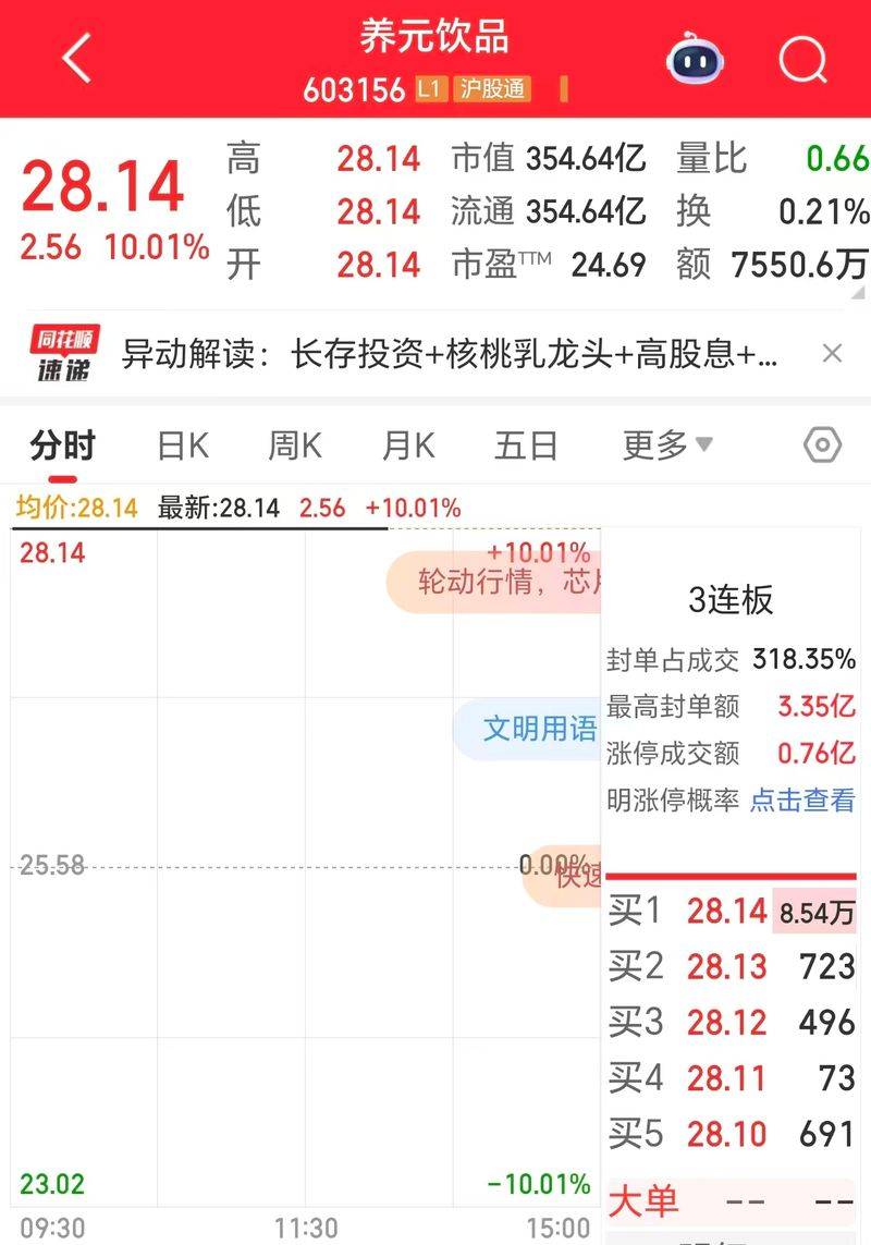 养元六个核桃价格