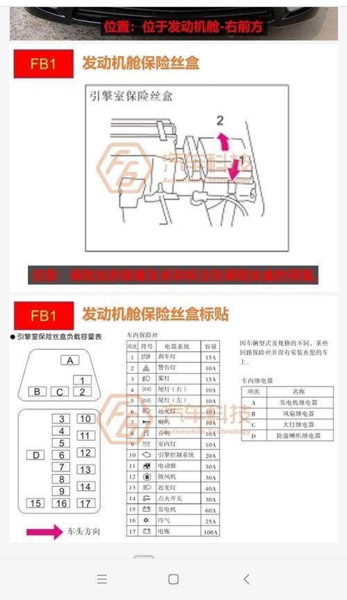 蓝瑟维修手册