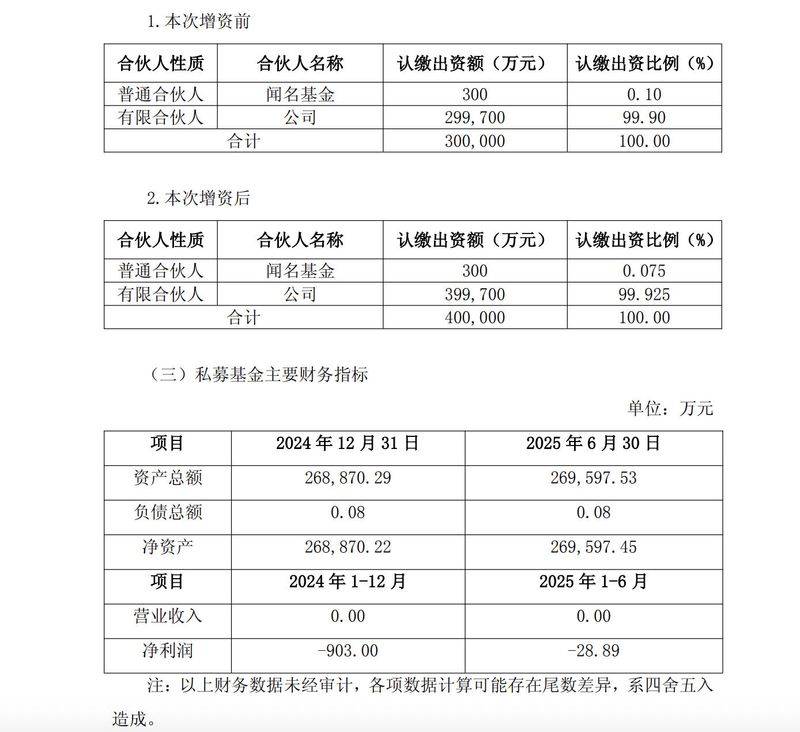 养元六个核桃价格