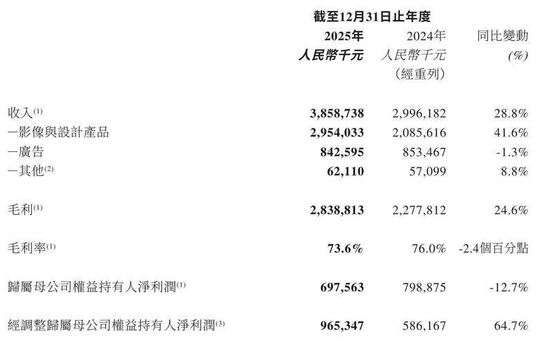 养元六个核桃价格